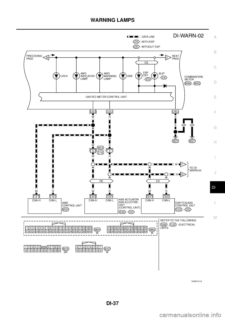 NISSAN X-TRAIL 2005 Service Repair Manual WARNING LAMPS
DI-37
C
D
E
F
G
H
I
J
L
MA
B
DI
TKWB1511E NISSAN X-TRAIL 2005 Service Repair Manual WARNING LAMPS
DI-37
C
D
E
F
G
H
I
J
L
MA
B
DI
TKWB1511E