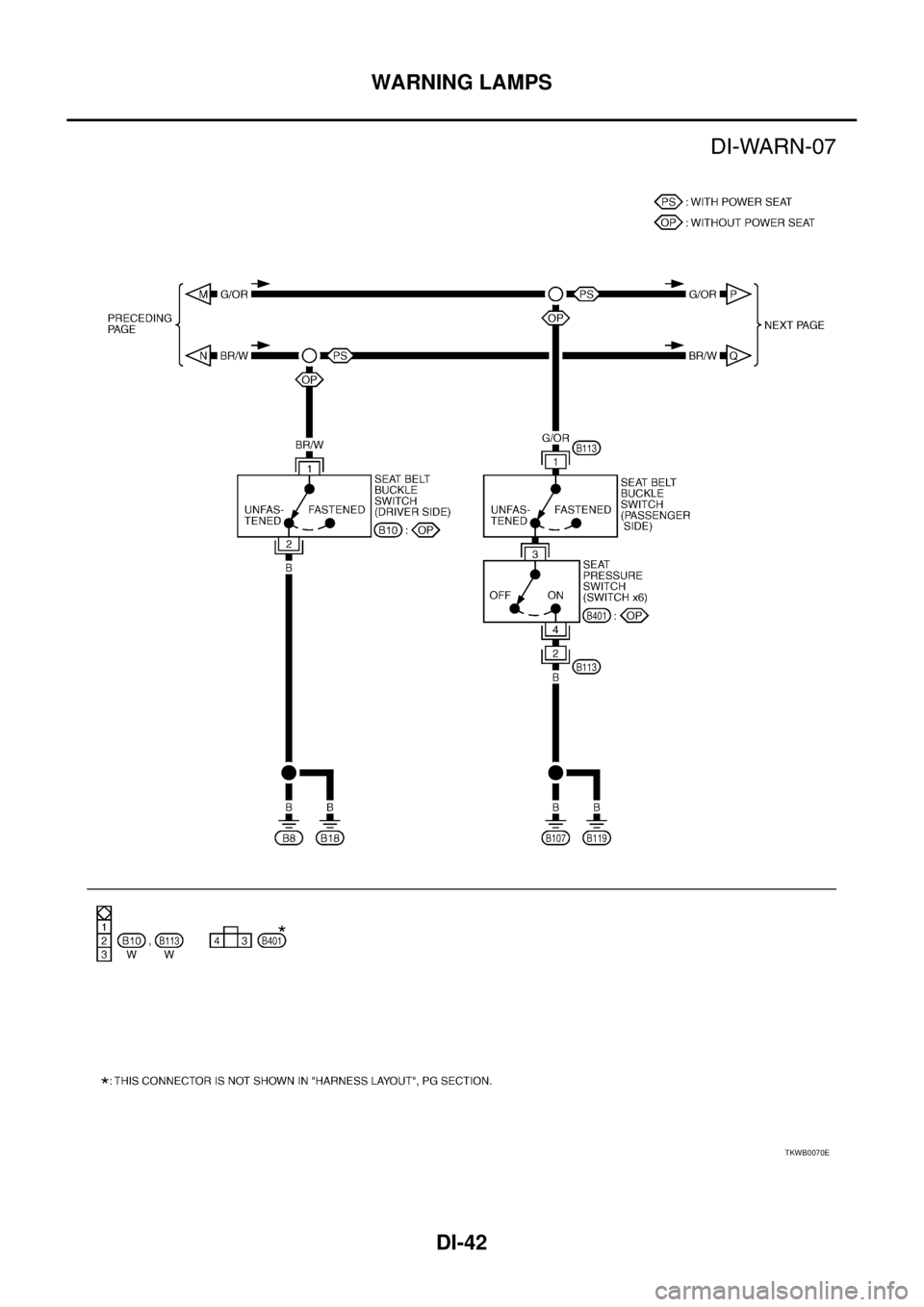 NISSAN X-TRAIL 2005 Service Repair Manual DI-42
WARNING LAMPS
TKWB0070E NISSAN X-TRAIL 2005 Service Repair Manual DI-42
WARNING LAMPS
TKWB0070E
