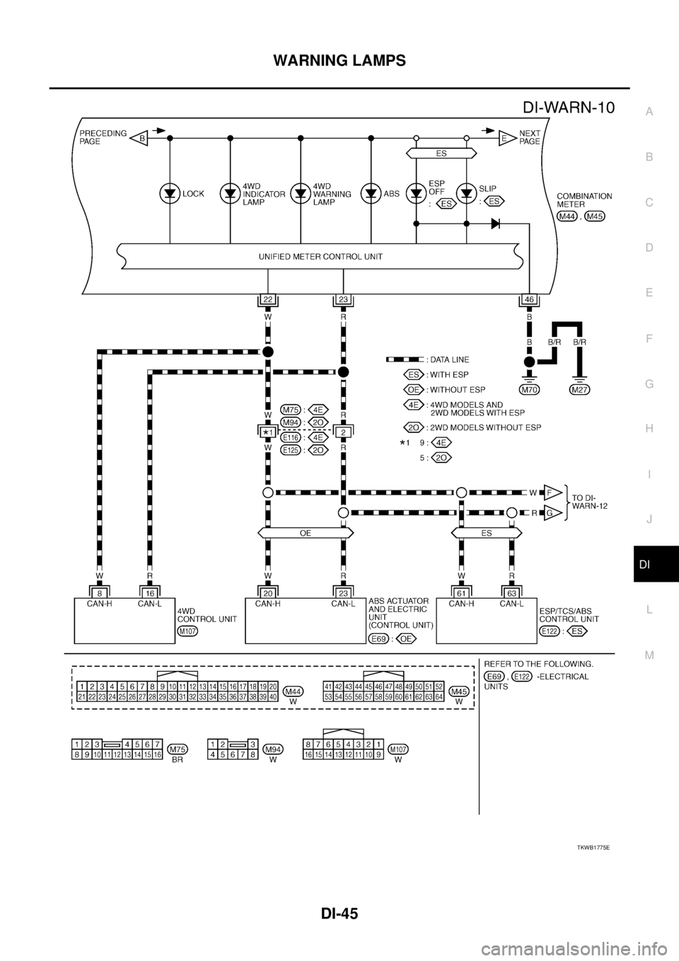 NISSAN X-TRAIL 2005  Service Repair Manual WARNING LAMPS
DI-45
C
D
E
F
G
H
I
J
L
MA
B
DI
 
TKWB1775E 