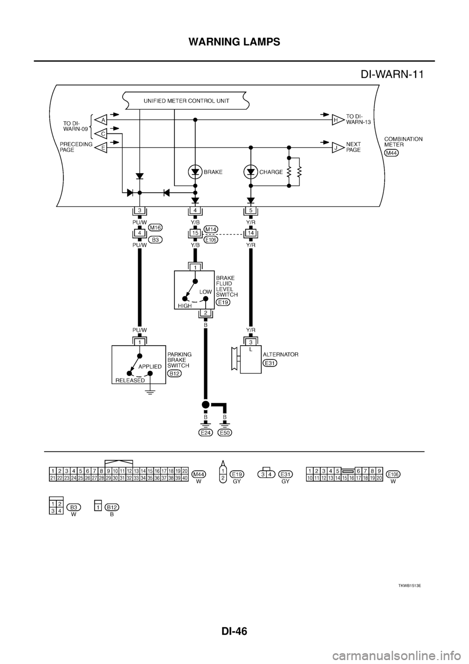 NISSAN X-TRAIL 2005  Service Repair Manual DI-46
WARNING LAMPS
 
TKWB1513E 