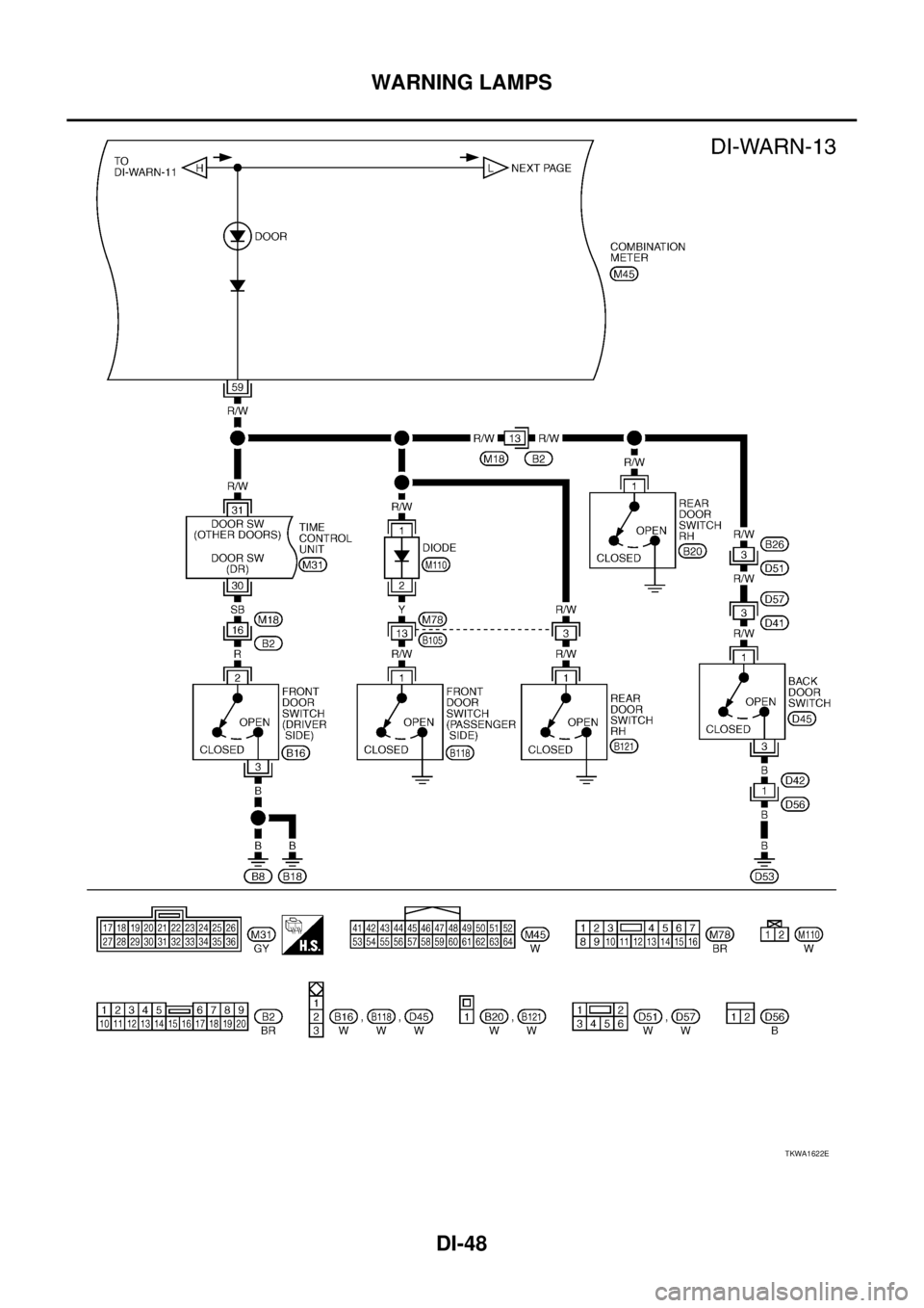 NISSAN X-TRAIL 2005  Service Repair Manual DI-48
WARNING LAMPS
 
TKWA1622E 