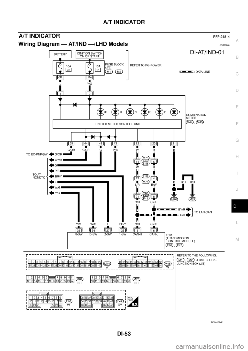 NISSAN X-TRAIL 2005  Service Repair Manual A/T INDICATOR
DI-53
C
D
E
F
G
H
I
J
L
MA
B
DI
 
A/T INDICATORPFP:24814
Wiring Diagram — AT/IND —/LHD ModelsEKS002HL
TKWA1624E 