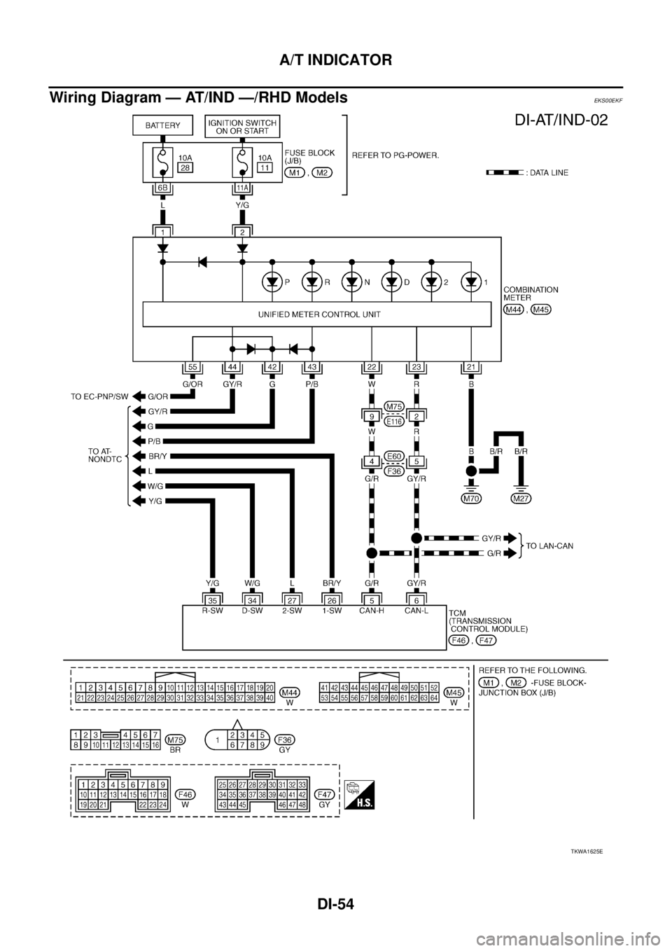 NISSAN X-TRAIL 2005  Service Repair Manual DI-54
A/T INDICATOR
 
Wiring Diagram — AT/IND —/RHD ModelsEKS00EKF
TKWA1625E 