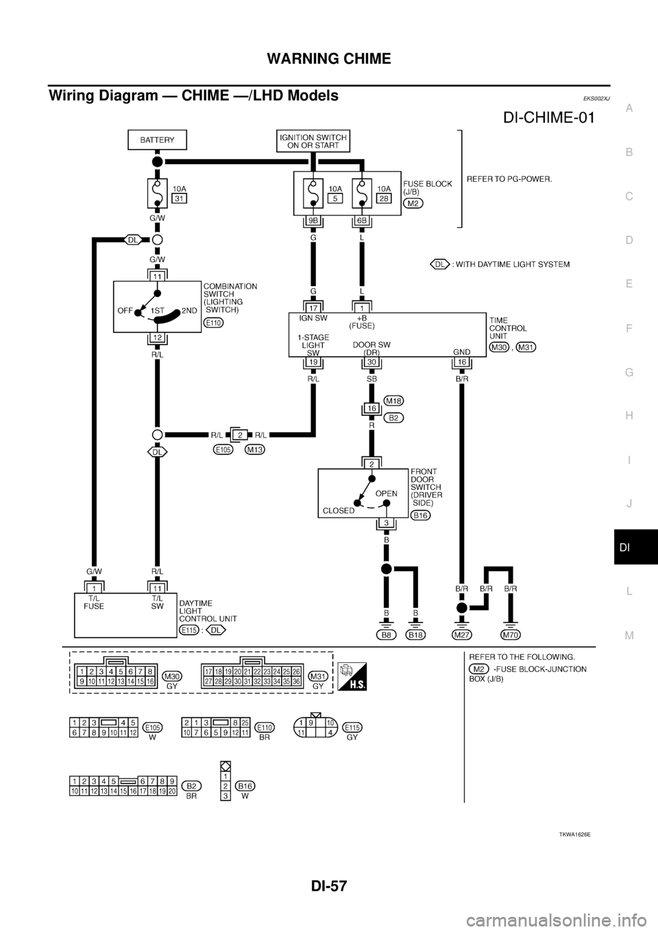 NISSAN X-TRAIL 2005  Service Repair Manual WARNING CHIME
DI-57
C
D
E
F
G
H
I
J
L
MA
B
DI
 
Wiring Diagram — CHIME —/LHD ModelsEKS002XJ
TKWA1626E 
