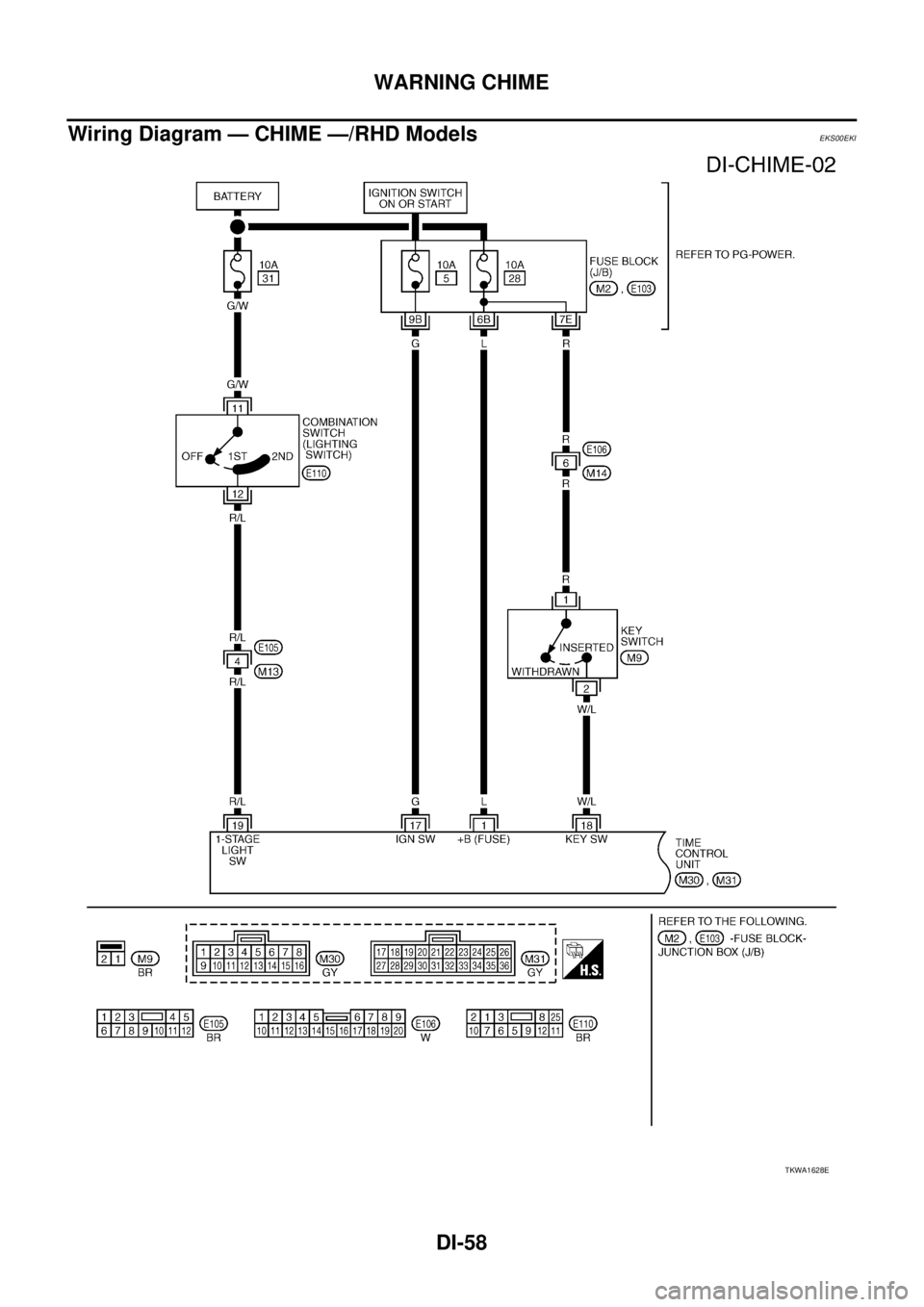NISSAN X-TRAIL 2005  Service Repair Manual DI-58
WARNING CHIME
 
Wiring Diagram — CHIME —/RHD ModelsEKS00EKI
TKWA1628E 