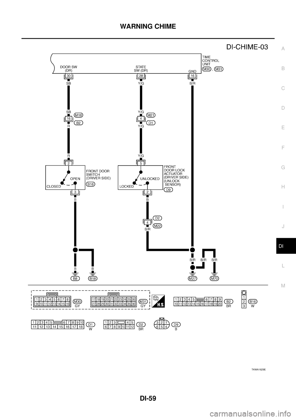 NISSAN X-TRAIL 2005  Service Repair Manual WARNING CHIME
DI-59
C
D
E
F
G
H
I
J
L
MA
B
DI
 
TKWA1629E 