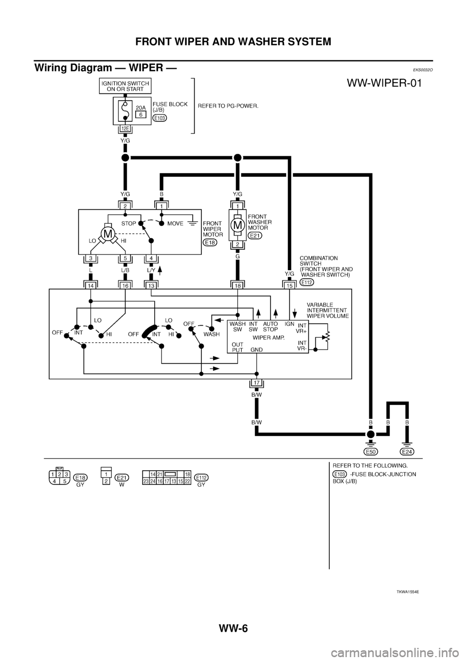 NISSAN X-TRAIL 2005  Service Repair Manual WW-6
FRONT WIPER AND WASHER SYSTEM
 
Wiring Diagram — WIPER —EKS0032O
TKWA1554E 