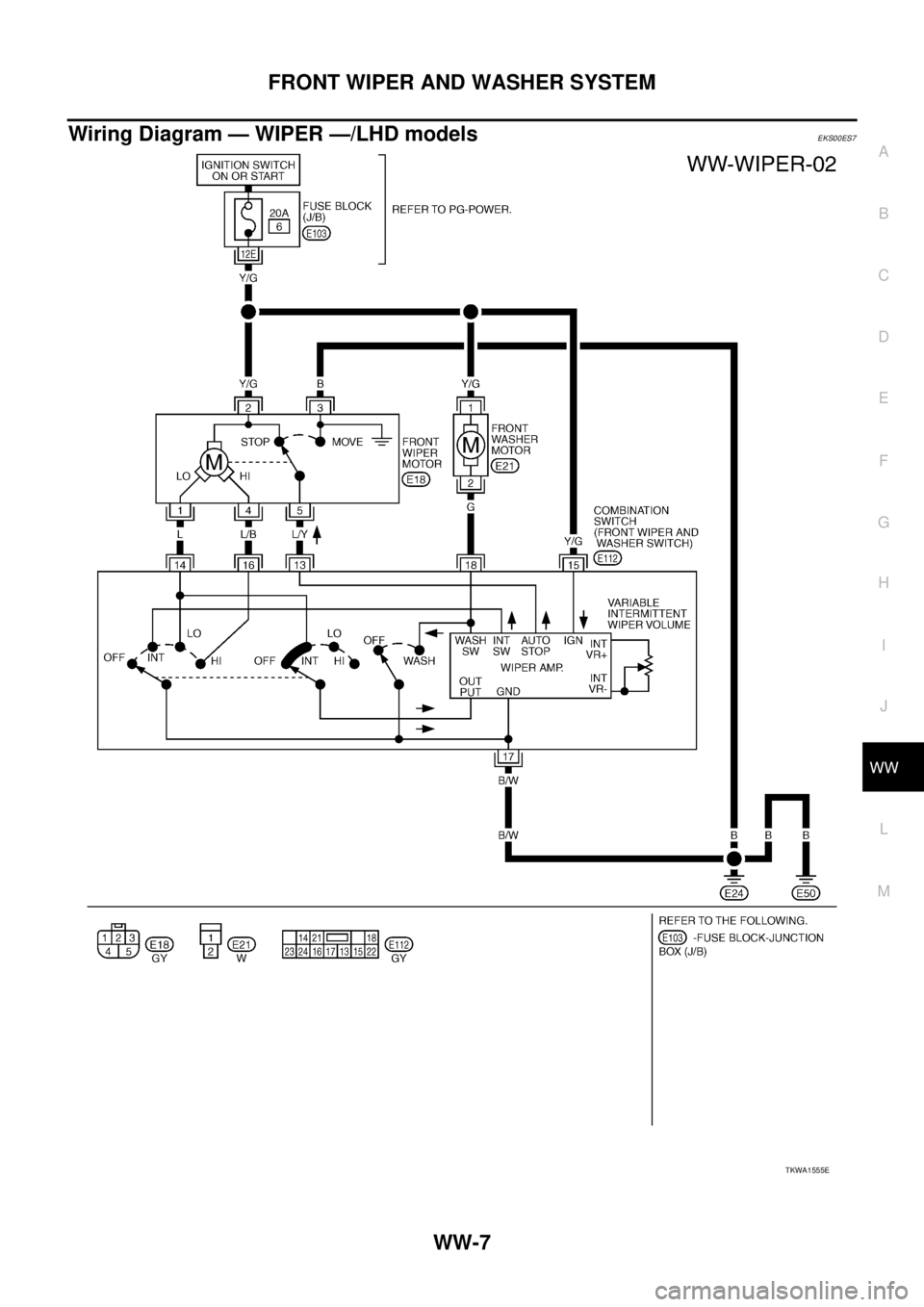 NISSAN X-TRAIL 2005  Service Repair Manual FRONT WIPER AND WASHER SYSTEM
WW-7
C
D
E
F
G
H
I
J
L
MA
B
WW
 
Wiring Diagram — WIPER —/LHD modelsEKS00ES7
TKWA1555E 