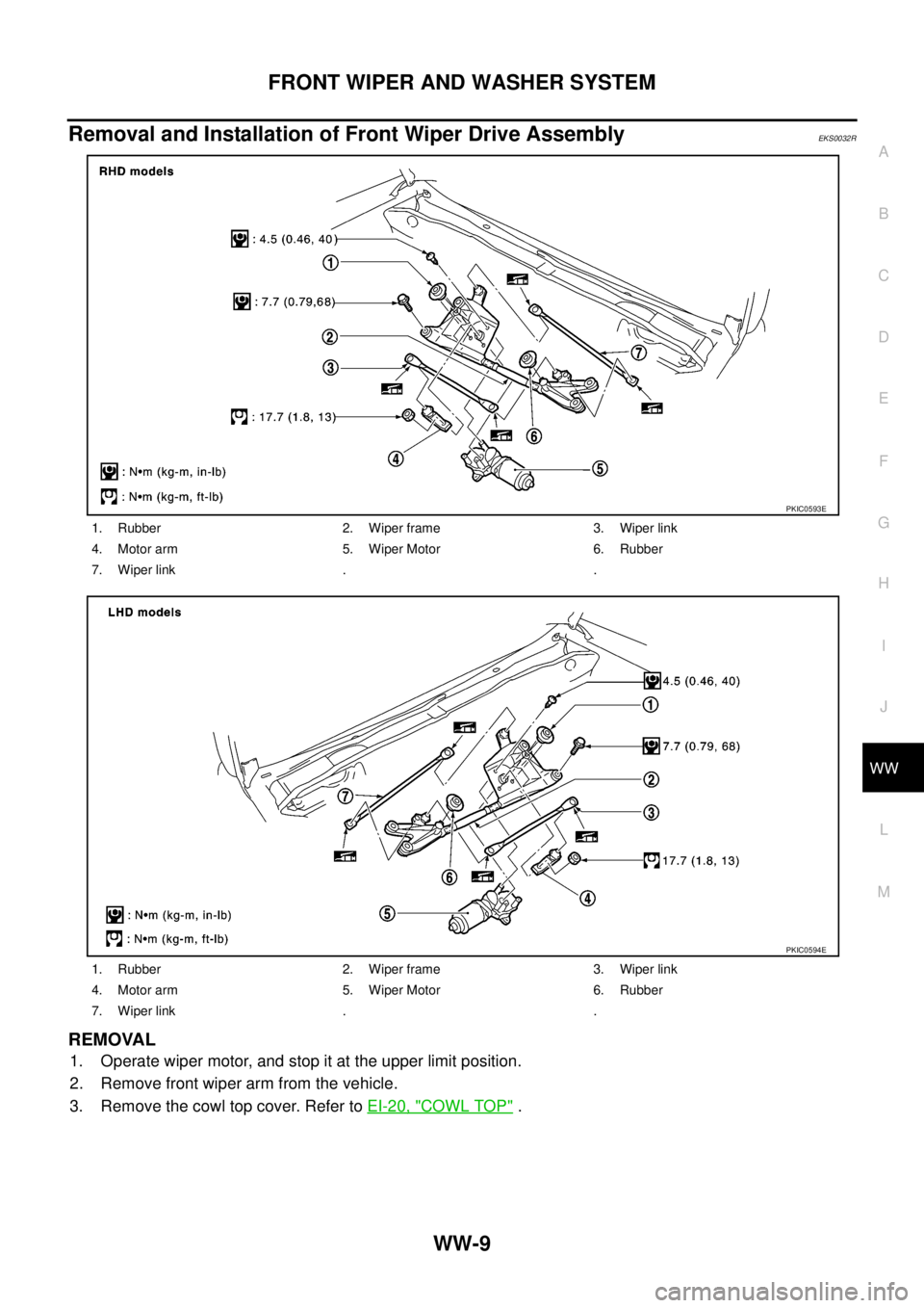 NISSAN X-TRAIL 2005  Service Repair Manual FRONT WIPER AND WASHER SYSTEM
WW-9
C
D
E
F
G
H
I
J
L
MA
B
WW
 
Removal and Installation of Front Wiper Drive Assembly EKS0032R
REMOVAL
1. Operate wiper motor, and stop it at the upper limit position.
