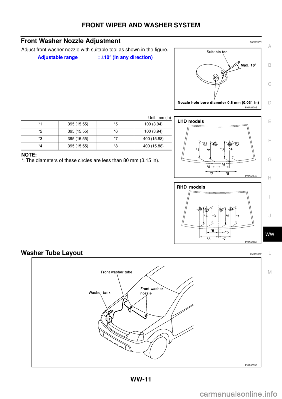 NISSAN X-TRAIL 2005  Service Repair Manual FRONT WIPER AND WASHER SYSTEM
WW-11
C
D
E
F
G
H
I
J
L
MA
B
WW
 
Front Washer Nozzle AdjustmentEKS0032S
Adjust front washer nozzle with suitable tool as shown in the figure.
Unit: mm (in)
NOTE:
*: The 