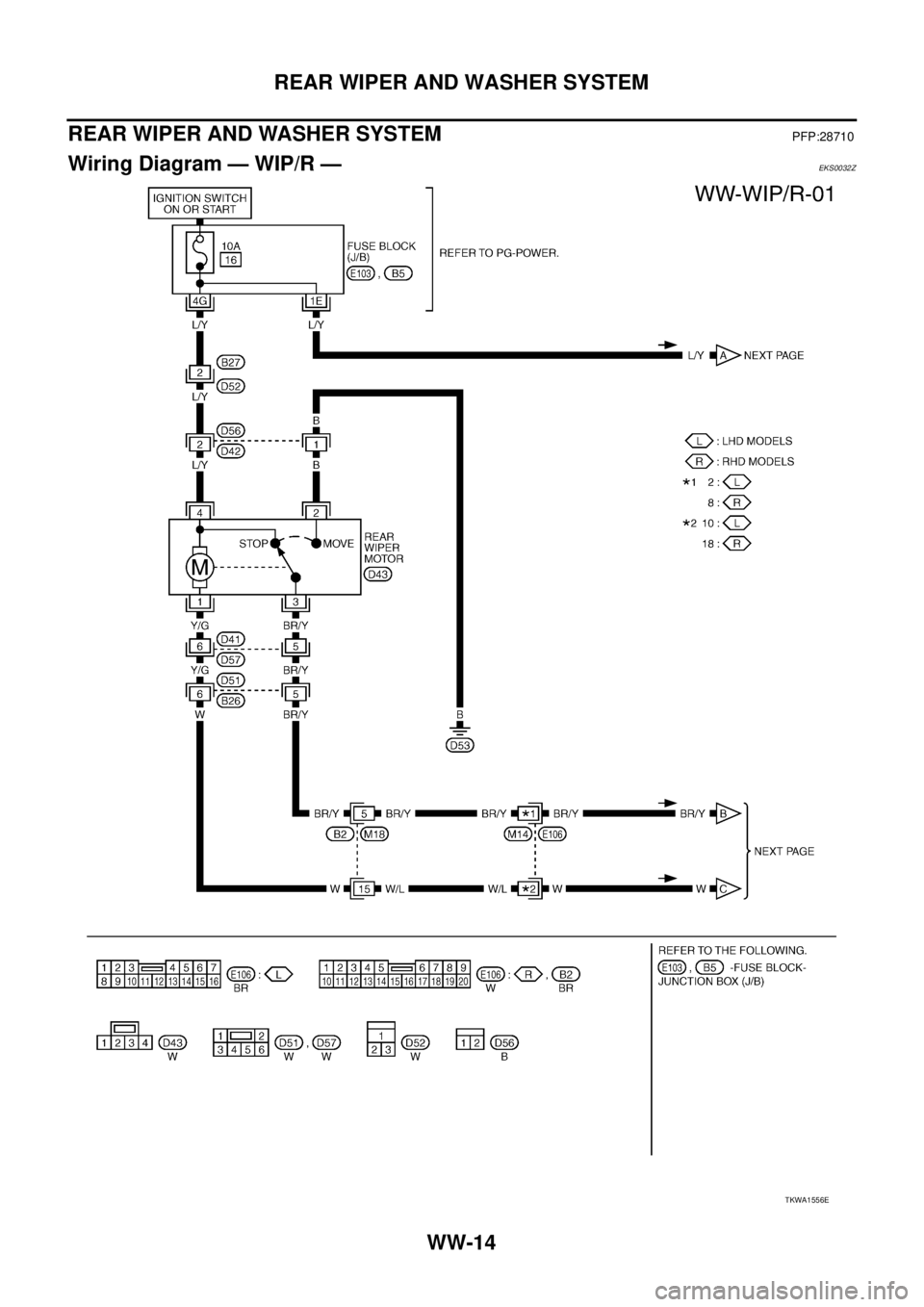 NISSAN X-TRAIL 2005  Service Repair Manual WW-14
REAR WIPER AND WASHER SYSTEM
 
REAR WIPER AND WASHER SYSTEMPFP:28710
Wiring Diagram — WIP/R —EKS0032Z
TKWA1556E 