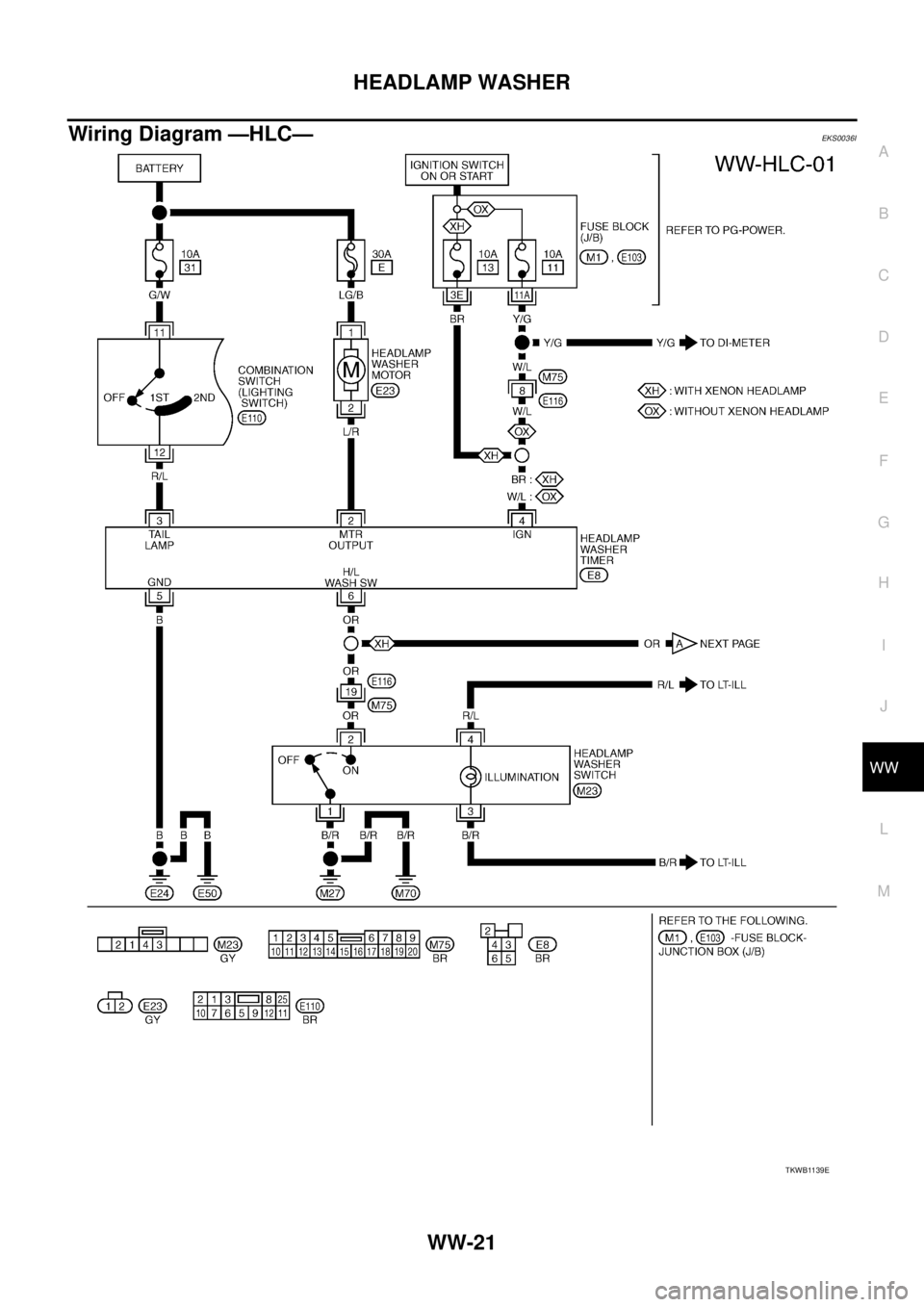 NISSAN X-TRAIL 2005  Service Repair Manual HEADLAMP WASHER
WW-21
C
D
E
F
G
H
I
J
L
MA
B
WW
 
Wiring Diagram —HLC—EKS0036I
TKWB1139E 