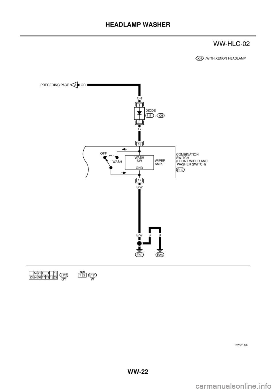 NISSAN X-TRAIL 2005  Service Repair Manual WW-22
HEADLAMP WASHER
 
TKWB1140E 
