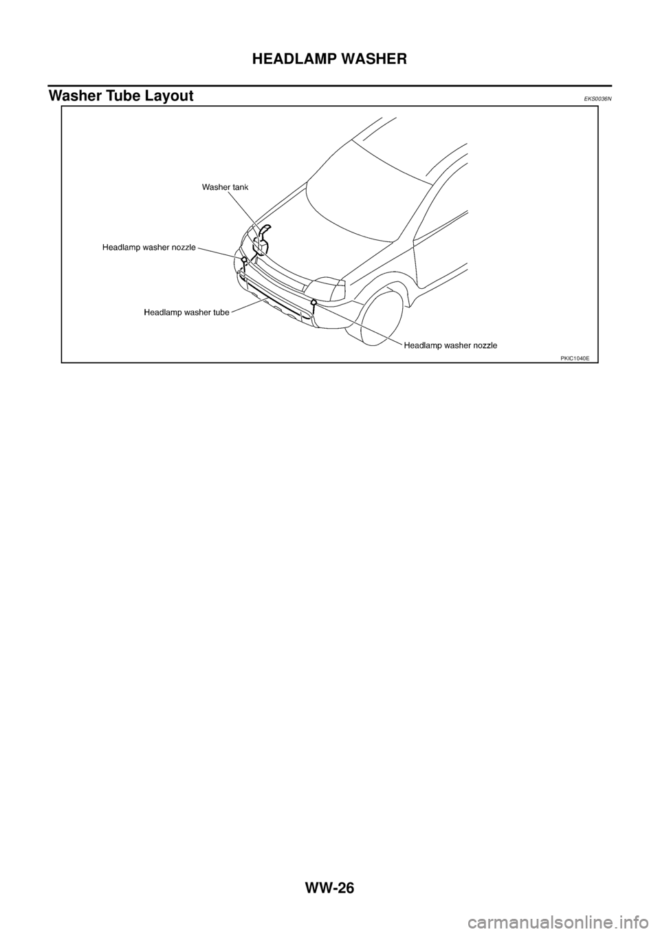 NISSAN X-TRAIL 2005  Service Repair Manual WW-26
HEADLAMP WASHER
 
Washer Tube LayoutEKS0036N
PKIC1040E 