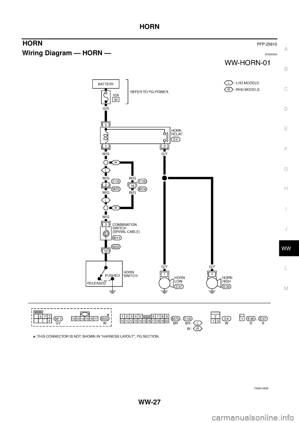 NISSAN X-TRAIL 2005  Service Repair Manual HORN
WW-27
C
D
E
F
G
H
I
J
L
MA
B
WW
 
HORNPFP:25610
Wiring Diagram — HORN —EKS0033A
TKWA1560E 