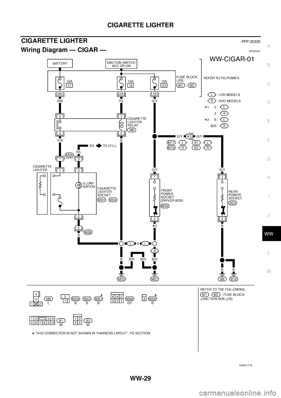 NISSAN X-TRAIL 2005 Service Repair Manual CIGARETTE LIGHTER
WW-29
C
D
E
F
G
H
I
J
L
MA
B
WW
CIGARETTE LIGHTERPFP:35330
Wiring Diagram — CIGAR —EKS0033C
TKWB1777E NISSAN X-TRAIL 2005 Service Repair Manual CIGARETTE LIGHTER
WW-29
C
D
E
F
G
H
I
J
L
MA
B
WW
CIGARETTE LIGHTERPFP:35330
Wiring Diagram — CIGAR —EKS0033C
TKWB1777E