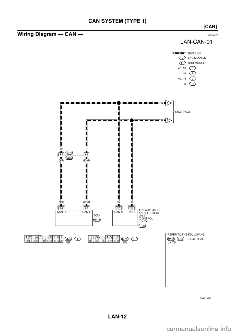 NISSAN X-TRAIL 2005  Service Repair Manual LAN-12
[CAN]
CAN SYSTEM (TYPE 1)
 
Wiring Diagram — CAN —EKS00LTZ
TKWB1669E 