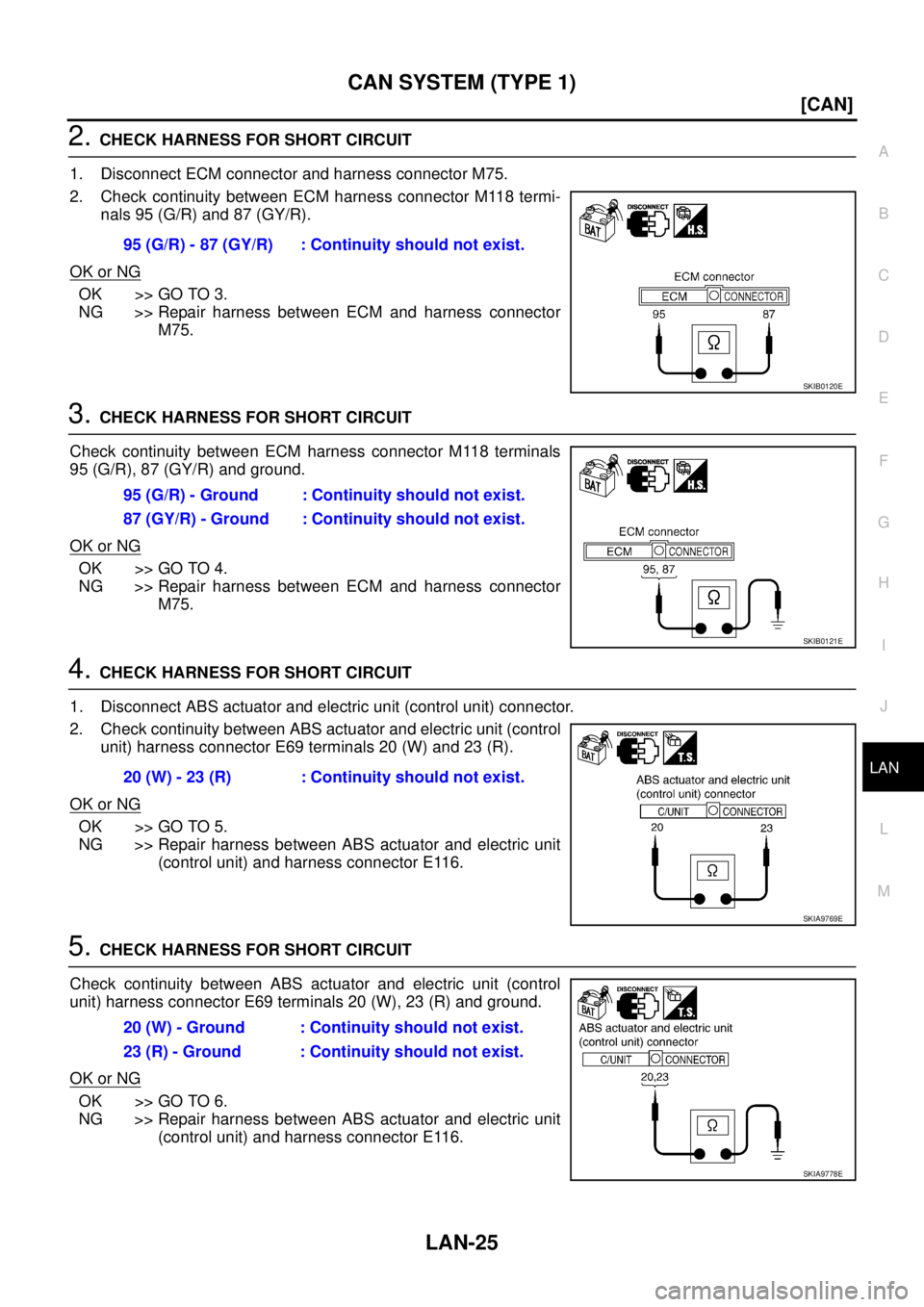 NISSAN X-TRAIL 2005  Service Repair Manual CAN SYSTEM (TYPE 1)
LAN-25
[CAN]
C
D
E
F
G
H
I
J
L
MA
B
LAN
 
2. CHECK HARNESS FOR SHORT CIRCUIT
1. Disconnect ECM connector and harness connector M75.
2. Check continuity between ECM harness connecto