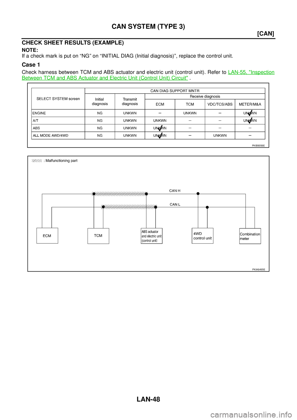 NISSAN X-TRAIL 2005  Service Repair Manual LAN-48
[CAN]
CAN SYSTEM (TYPE 3)
 
CHECK SHEET RESULTS (EXAMPLE)
NOTE:
If a check mark is put on “NG” on “INITIAL DIAG (Initial diagnosis)”, replace the control unit.
Case 1
Check harness betw