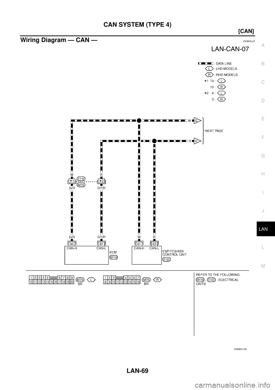 NISSAN X-TRAIL 2005  Service Repair Manual CAN SYSTEM (TYPE 4)
LAN-69
[CAN]
C
D
E
F
G
H
I
J
L
MA
B
LAN
 
Wiring Diagram — CAN —EKS00LUZ
TKWB0112E 