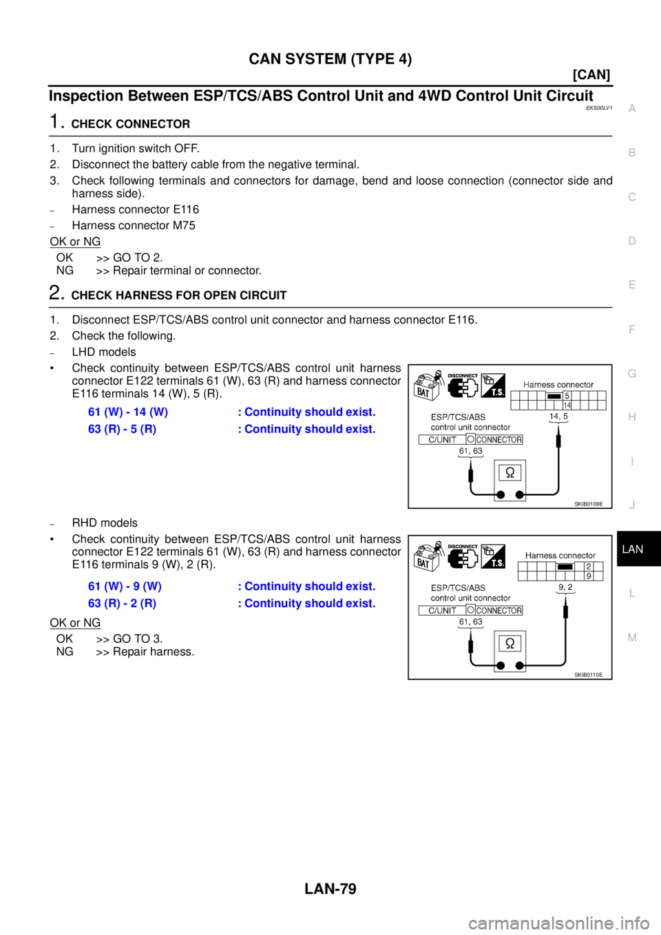 NISSAN X-TRAIL 2005  Service Repair Manual CAN SYSTEM (TYPE 4)
LAN-79
[CAN]
C
D
E
F
G
H
I
J
L
MA
B
LAN
 
Inspection Between ESP/TCS/ABS Control Unit and 4WD Control Unit CircuitEKS00LV1
1. CHECK CONNECTOR
1. Turn ignition switch OFF.
2. Discon