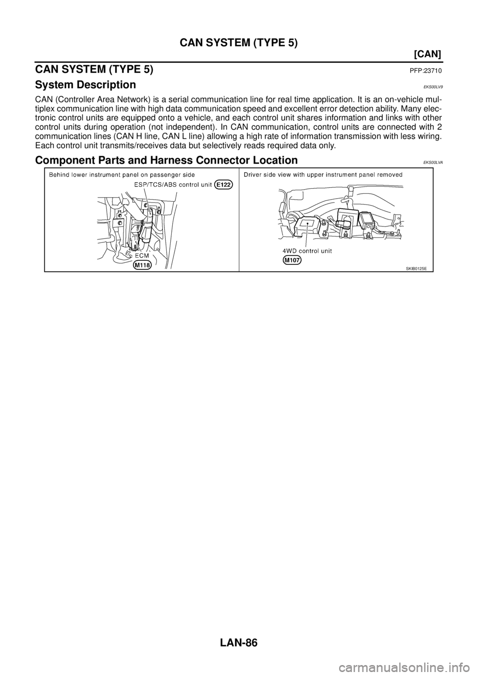 NISSAN X-TRAIL 2005  Service Repair Manual LAN-86
[CAN]
CAN SYSTEM (TYPE 5)
 
CAN SYSTEM (TYPE 5)PFP:23710
System DescriptionEKS00LV9
CAN (Controller Area Network) is a serial communication line for real time application. It is an on-vehicle m