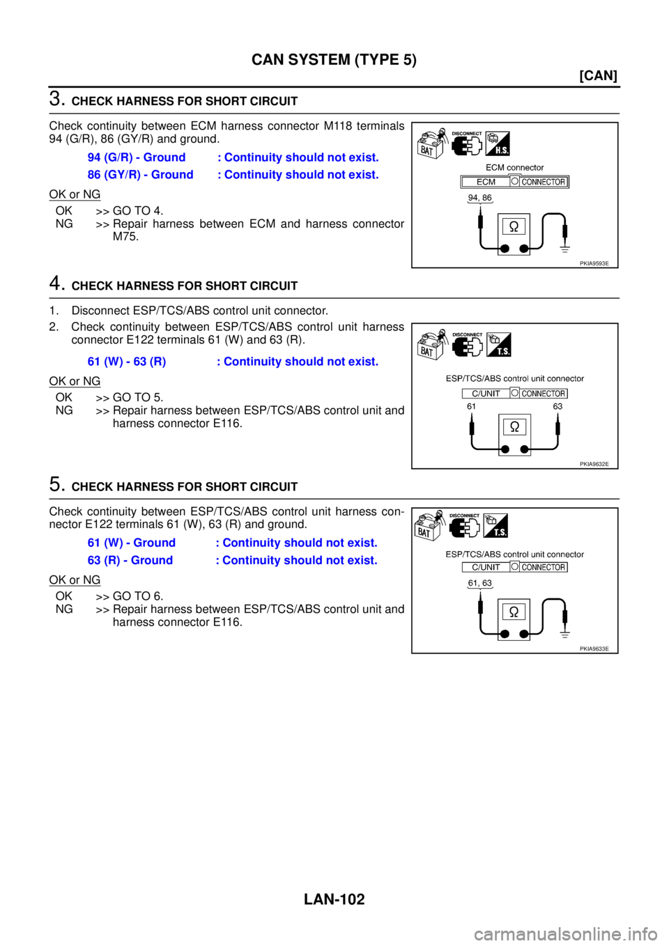 NISSAN X-TRAIL 2005  Service Repair Manual LAN-102
[CAN]
CAN SYSTEM (TYPE 5)
 
3. CHECK HARNESS FOR SHORT CIRCUIT
Check continuity between ECM harness connector M118 terminals
94 (G/R), 86 (GY/R) and ground.
OK or NG
OK >> GO TO 4.
NG >> Repai