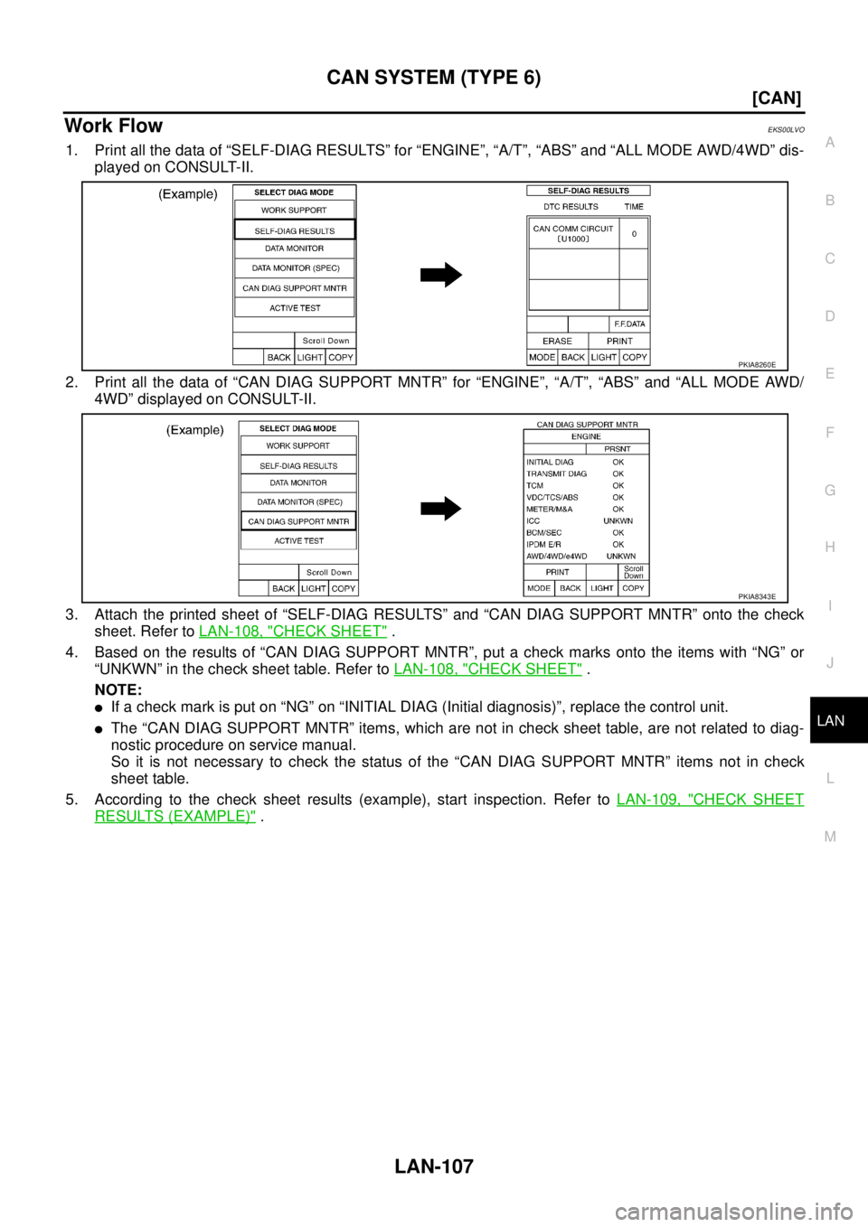 NISSAN X-TRAIL 2005  Service Repair Manual CAN SYSTEM (TYPE 6)
LAN-107
[CAN]
C
D
E
F
G
H
I
J
L
MA
B
LAN
 
Work FlowEKS00LVO
1. Print all the data of “SELF-DIAG RESULTS” for “ENGINE”, “A/T”, “ABS” and “ALL MODE AWD/4WD” dis-