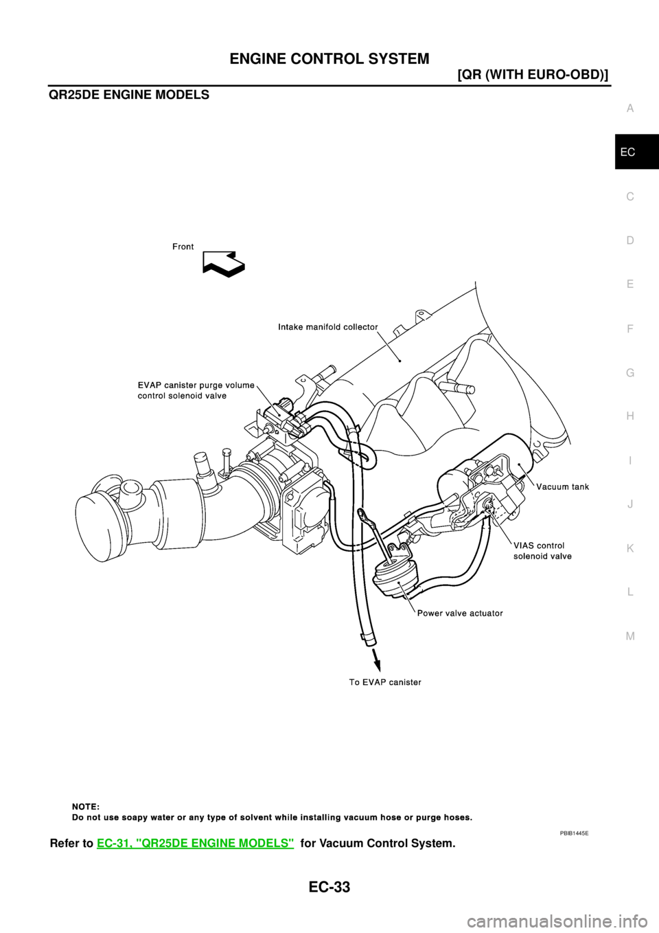 NISSAN X-TRAIL 2005  Service Repair Manual ENGINE CONTROL SYSTEM
EC-33
[QR (WITH EURO-OBD)]
C
D
E
F
G
H
I
J
K
L
MA
EC
 
QR25DE ENGINE MODELS
Refer to EC-31, "QR25DE ENGINE MODELS"  for Vacuum Control System.
PBIB1445E 
