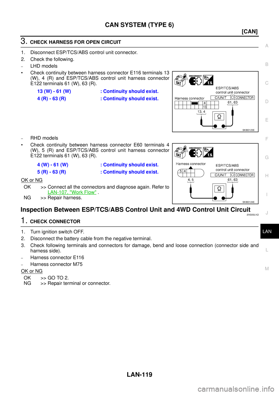 NISSAN X-TRAIL 2005  Service Repair Manual CAN SYSTEM (TYPE 6)
LAN-119
[CAN]
C
D
E
F
G
H
I
J
L
MA
B
LAN
 
3. CHECK HARNESS FOR OPEN CIRCUIT
1. Disconnect ESP/TCS/ABS control unit connector.
2. Check the following.
–LHD models
 Check continu