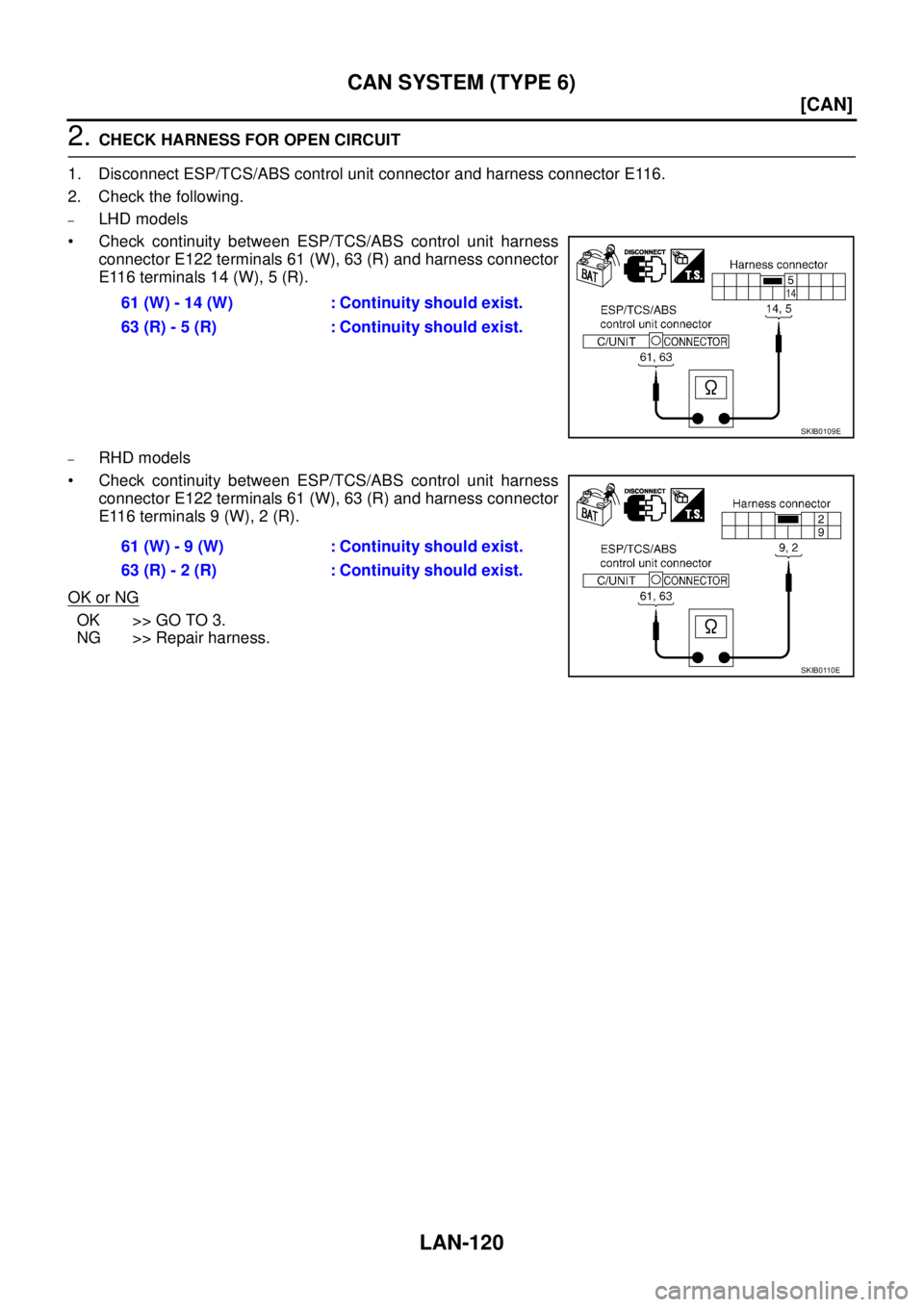 NISSAN X-TRAIL 2005  Service Repair Manual LAN-120
[CAN]
CAN SYSTEM (TYPE 6)
 
2. CHECK HARNESS FOR OPEN CIRCUIT
1. Disconnect ESP/TCS/ABS control unit connector and harness connector E116.
2. Check the following.
–LHD models
 Check continu