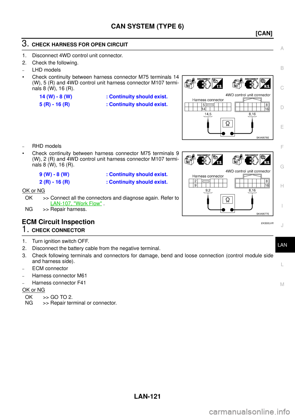 NISSAN X-TRAIL 2005  Service Repair Manual CAN SYSTEM (TYPE 6)
LAN-121
[CAN]
C
D
E
F
G
H
I
J
L
MA
B
LAN
 
3. CHECK HARNESS FOR OPEN CIRCUIT
1. Disconnect 4WD control unit connector.
2. Check the following.
–LHD models
 Check continuity betw