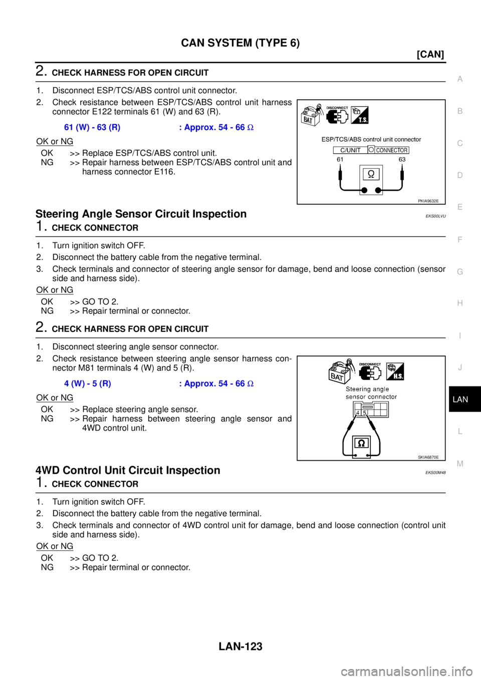 NISSAN X-TRAIL 2005  Service Repair Manual CAN SYSTEM (TYPE 6)
LAN-123
[CAN]
C
D
E
F
G
H
I
J
L
MA
B
LAN
 
2. CHECK HARNESS FOR OPEN CIRCUIT
1. Disconnect ESP/TCS/ABS control unit connector.
2. Check resistance between ESP/TCS/ABS control unit 