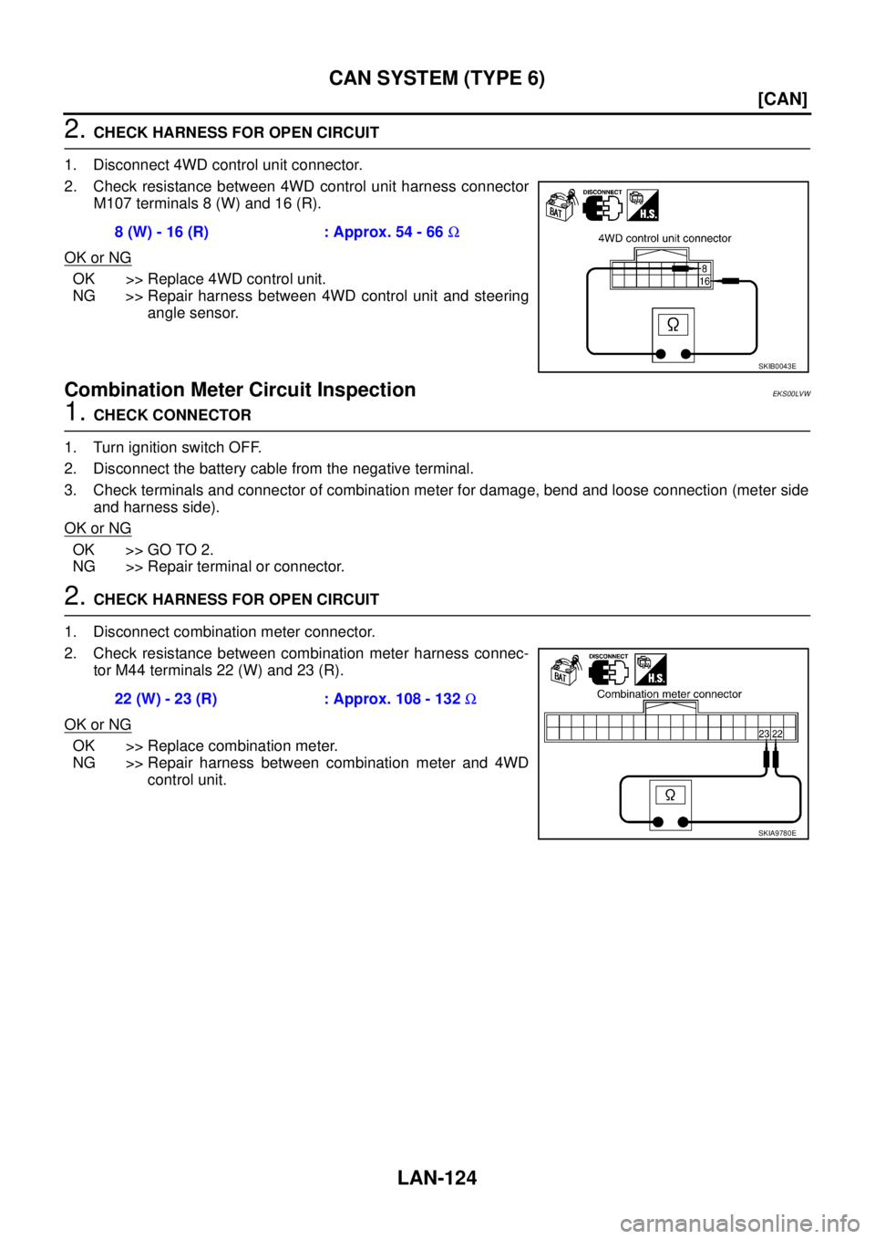 NISSAN X-TRAIL 2005  Service Repair Manual LAN-124
[CAN]
CAN SYSTEM (TYPE 6)
 
2. CHECK HARNESS FOR OPEN CIRCUIT
1. Disconnect 4WD control unit connector.
2. Check resistance between 4WD control unit harness connector
M107 terminals 8 (W) and 