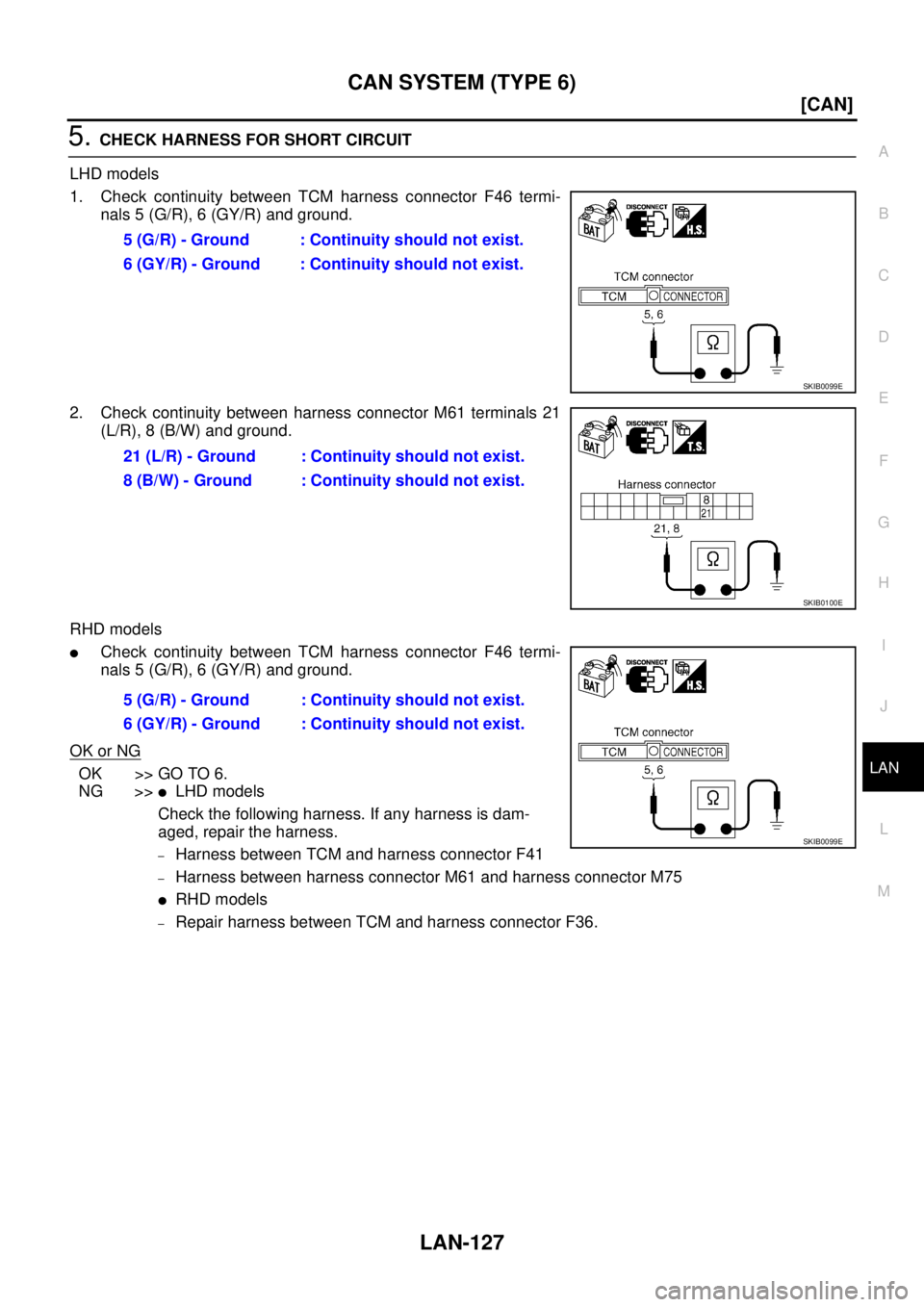 NISSAN X-TRAIL 2005  Service Repair Manual CAN SYSTEM (TYPE 6)
LAN-127
[CAN]
C
D
E
F
G
H
I
J
L
MA
B
LAN
 
5. CHECK HARNESS FOR SHORT CIRCUIT
LHD models
1. Check continuity between TCM harness connector F46 termi-
nals 5 (G/R), 6 (GY/R) and gro