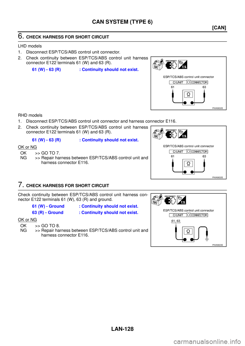 NISSAN X-TRAIL 2005  Service Repair Manual LAN-128
[CAN]
CAN SYSTEM (TYPE 6)
 
6. CHECK HARNESS FOR SHORT CIRCUIT
LHD models
1. Disconnect ESP/TCS/ABS control unit connector.
2. Check continuity between ESP/TCS/ABS control unit harness
connect