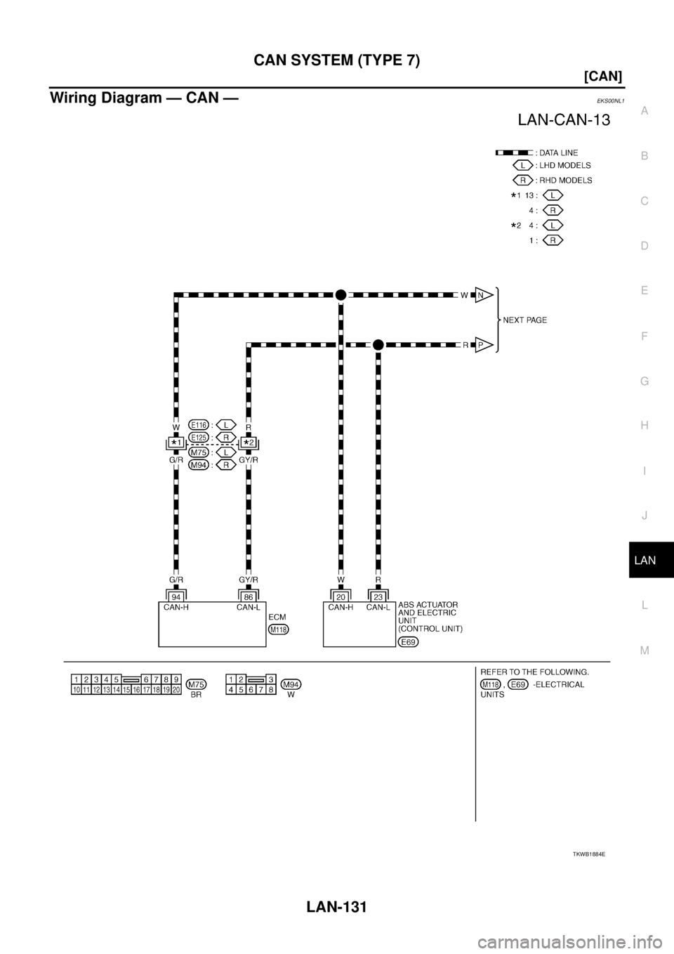 NISSAN X-TRAIL 2005  Service Repair Manual CAN SYSTEM (TYPE 7)
LAN-131
[CAN]
C
D
E
F
G
H
I
J
L
MA
B
LAN
 
Wiring Diagram — CAN —EKS00NL1
TKWB1884E 