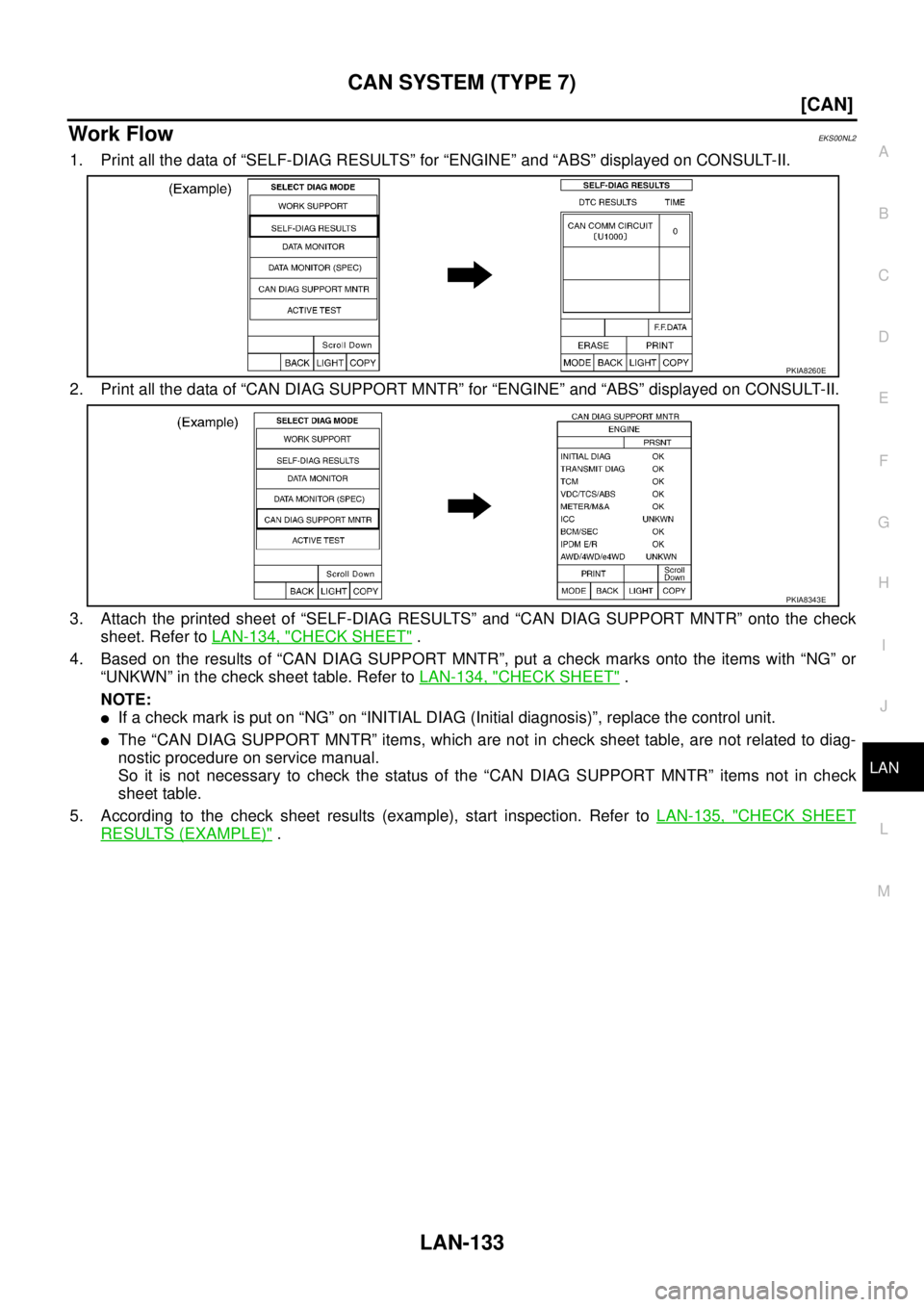 NISSAN X-TRAIL 2005  Service Repair Manual CAN SYSTEM (TYPE 7)
LAN-133
[CAN]
C
D
E
F
G
H
I
J
L
MA
B
LAN
 
Work FlowEKS00NL2
1. Print all the data of “SELF-DIAG RESULTS” for “ENGINE” and “ABS” displayed on CONSULT-II.
2. Print all t