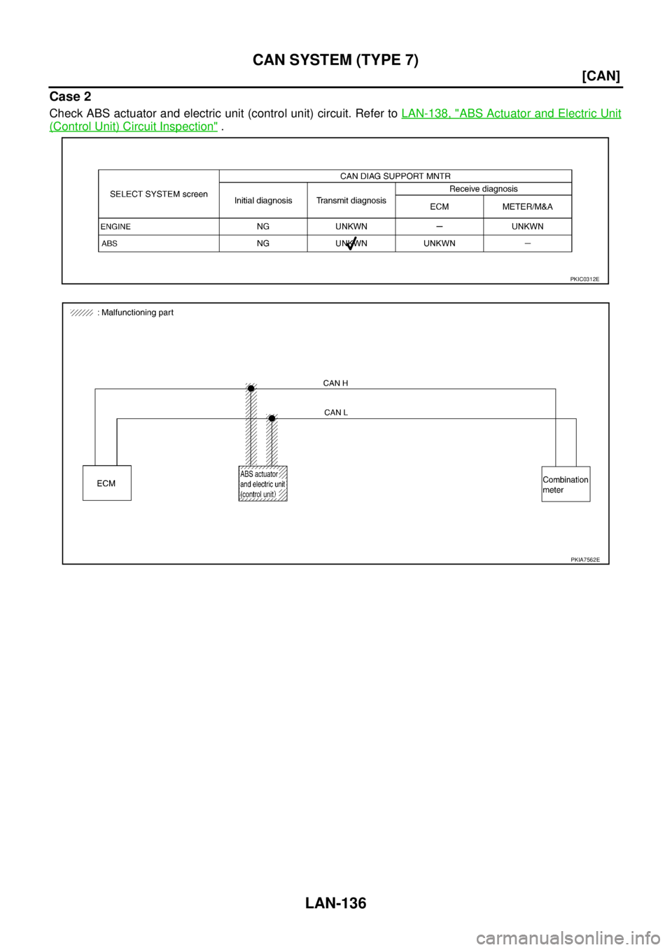 NISSAN X-TRAIL 2005  Service Repair Manual LAN-136
[CAN]
CAN SYSTEM (TYPE 7)
 
Case 2
Check ABS actuator and electric unit (control unit) circuit. Refer to LAN-138, "ABS Actuator and Electric Unit
(Control Unit) Circuit Inspection" .
PKIC0312E