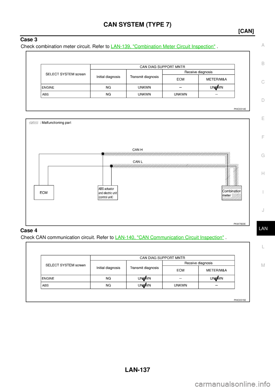 NISSAN X-TRAIL 2005  Service Repair Manual CAN SYSTEM (TYPE 7)
LAN-137
[CAN]
C
D
E
F
G
H
I
J
L
MA
B
LAN
 
Case 3
Check combination meter circuit. Refer to LAN-139, "Combination Meter Circuit Inspection" .
Case 4
Check CAN communication circuit