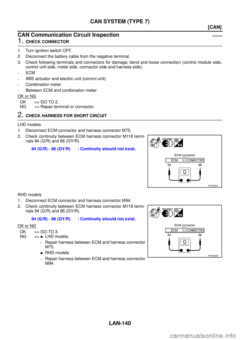NISSAN X-TRAIL 2005  Service Repair Manual LAN-140
[CAN]
CAN SYSTEM (TYPE 7)
 
CAN Communication Circuit InspectionEKS00NL6
1. CHECK CONNECTOR
1. Turn ignition switch OFF.
2. Disconnect the battery cable from the negative terminal.
3. Check fo