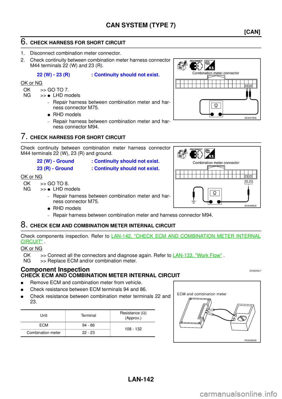NISSAN X-TRAIL 2005  Service Repair Manual LAN-142
[CAN]
CAN SYSTEM (TYPE 7)
 
6. CHECK HARNESS FOR SHORT CIRCUIT
1. Disconnect combination meter connector.
2. Check continuity between combination meter harness connector
M44 terminals 22 (W) a