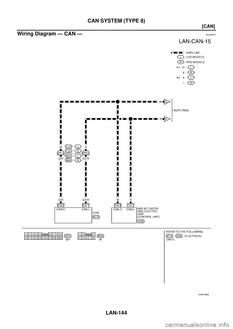 NISSAN X-TRAIL 2005  Service Repair Manual LAN-144
[CAN]
CAN SYSTEM (TYPE 8)
 
Wiring Diagram — CAN —EKS00NHT
TKWB1886E 