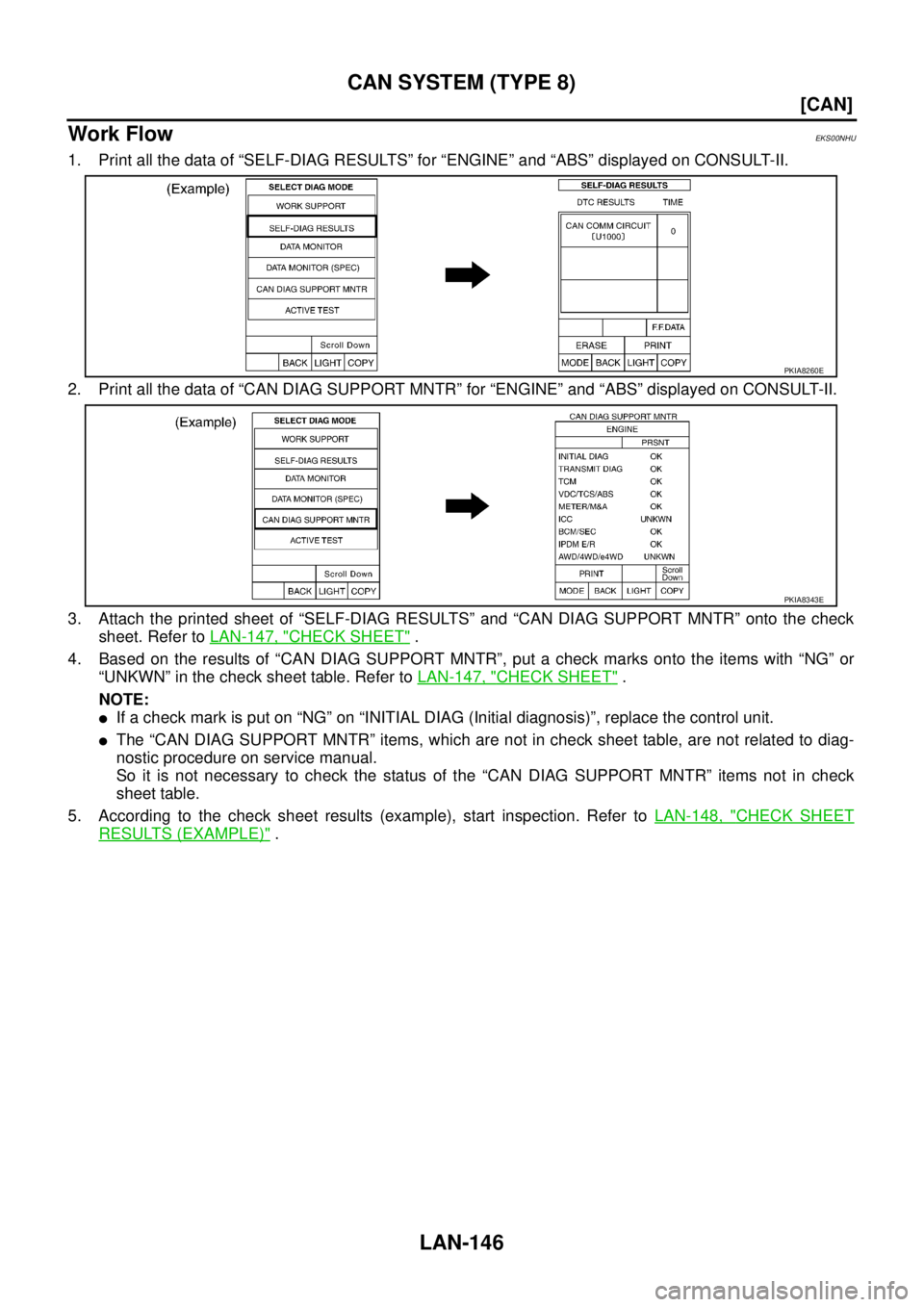 NISSAN X-TRAIL 2005  Service Repair Manual LAN-146
[CAN]
CAN SYSTEM (TYPE 8)
 
Work FlowEKS00NHU
1. Print all the data of “SELF-DIAG RESULTS” for “ENGINE” and “ABS” displayed on CONSULT-II.
2. Print all the data of “CAN DIAG SUPP