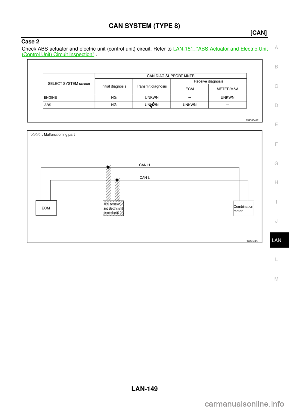 NISSAN X-TRAIL 2005  Service Repair Manual CAN SYSTEM (TYPE 8)
LAN-149
[CAN]
C
D
E
F
G
H
I
J
L
MA
B
LAN
 
Case 2
Check ABS actuator and electric unit (control unit) circuit. Refer to LAN-151, "ABS Actuator and Electric Unit
(Control Unit) Circ