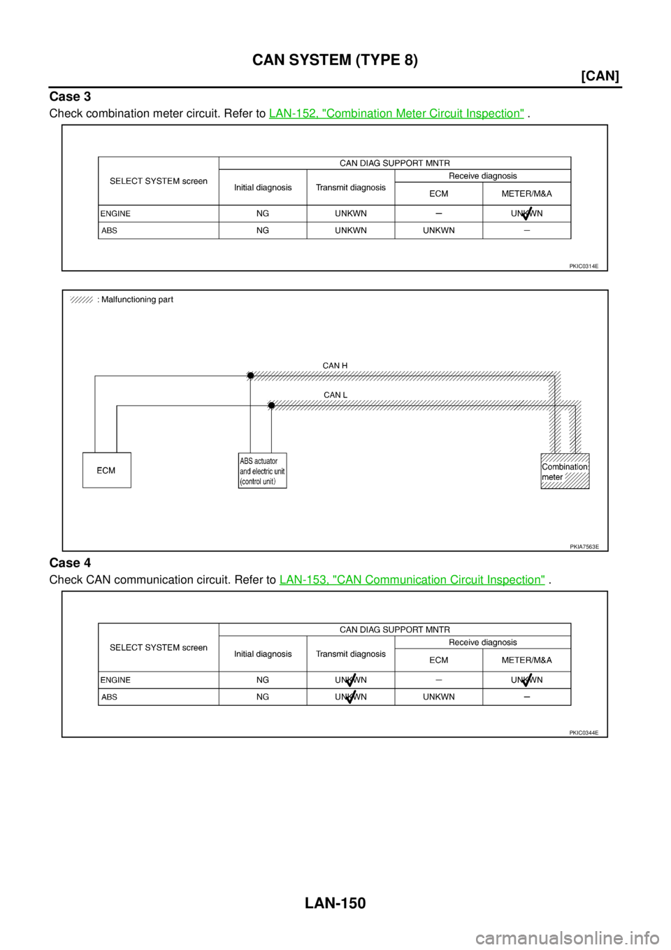 NISSAN X-TRAIL 2005  Service Repair Manual LAN-150
[CAN]
CAN SYSTEM (TYPE 8)
 
Case 3
Check combination meter circuit. Refer to LAN-152, "Combination Meter Circuit Inspection" .
Case 4
Check CAN communication circuit. Refer to LAN-153, "CAN Co