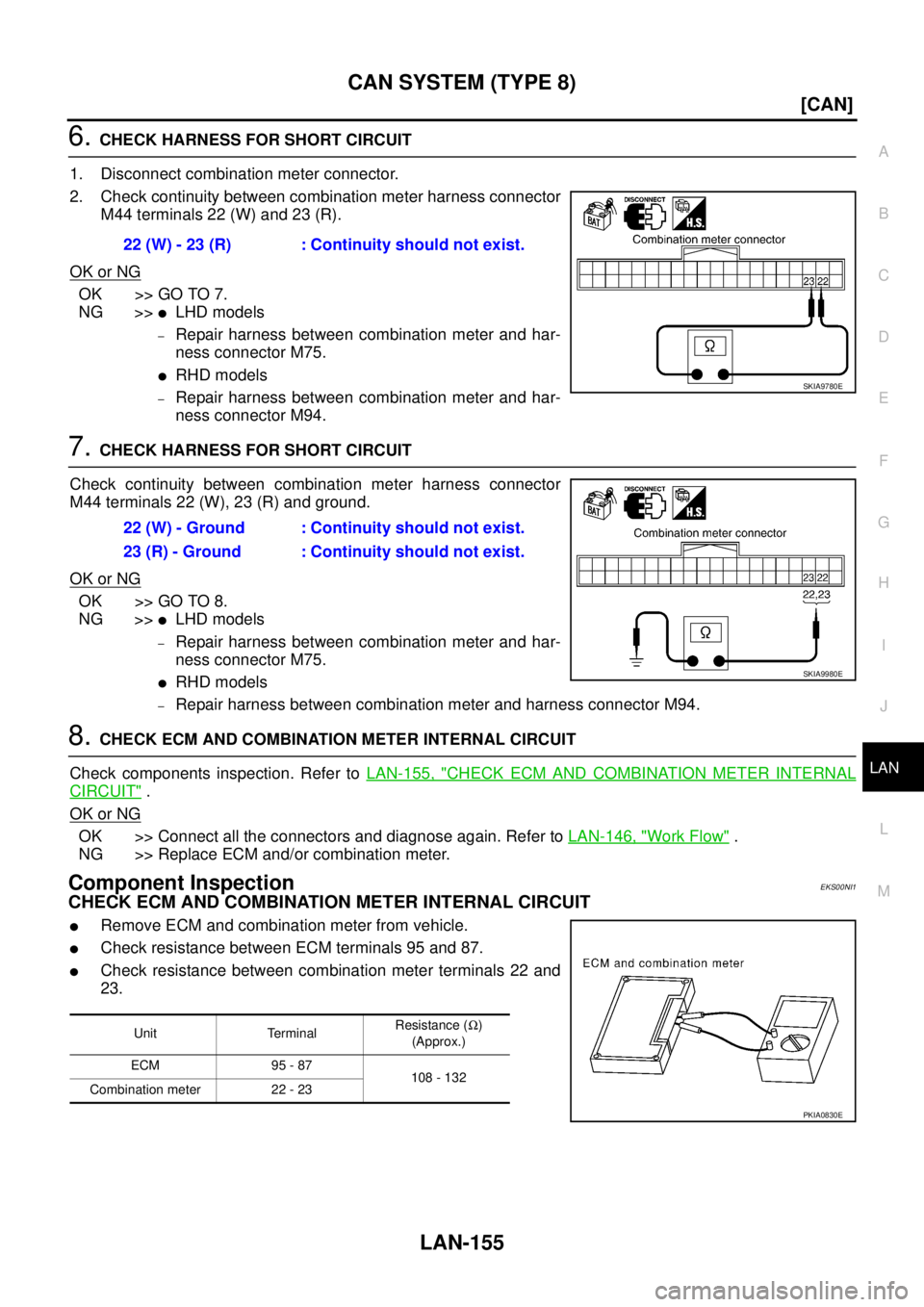 NISSAN X-TRAIL 2005  Service Repair Manual CAN SYSTEM (TYPE 8)
LAN-155
[CAN]
C
D
E
F
G
H
I
J
L
MA
B
LAN
 
6. CHECK HARNESS FOR SHORT CIRCUIT
1. Disconnect combination meter connector.
2. Check continuity between combination meter harness conne