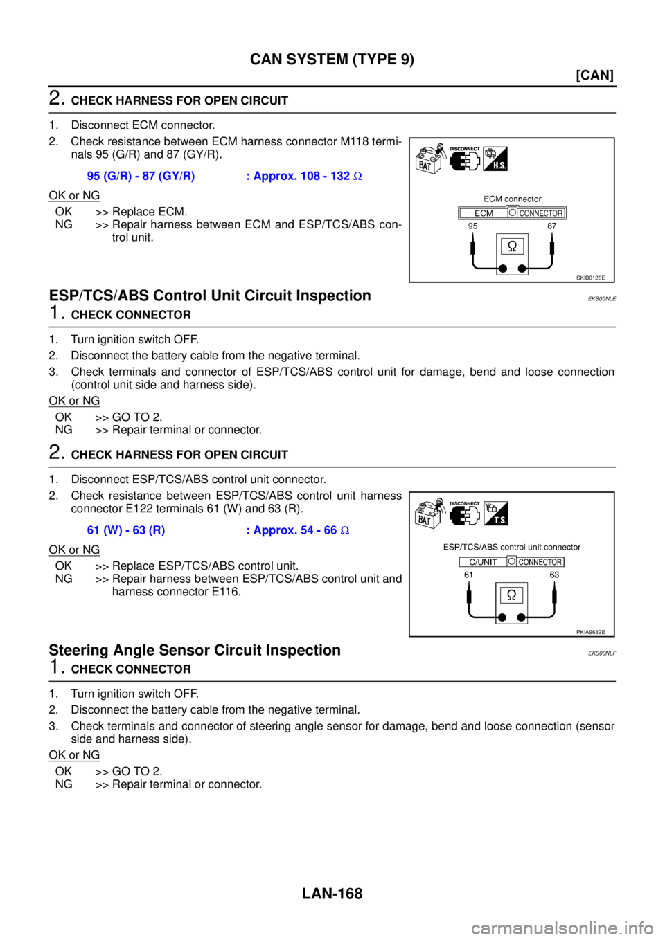 NISSAN X-TRAIL 2005  Service Repair Manual LAN-168
[CAN]
CAN SYSTEM (TYPE 9)
 
2. CHECK HARNESS FOR OPEN CIRCUIT
1. Disconnect ECM connector.
2. Check resistance between ECM harness connector M118 termi-
nals 95 (G/R) and 87 (GY/R).
OK or NG
O