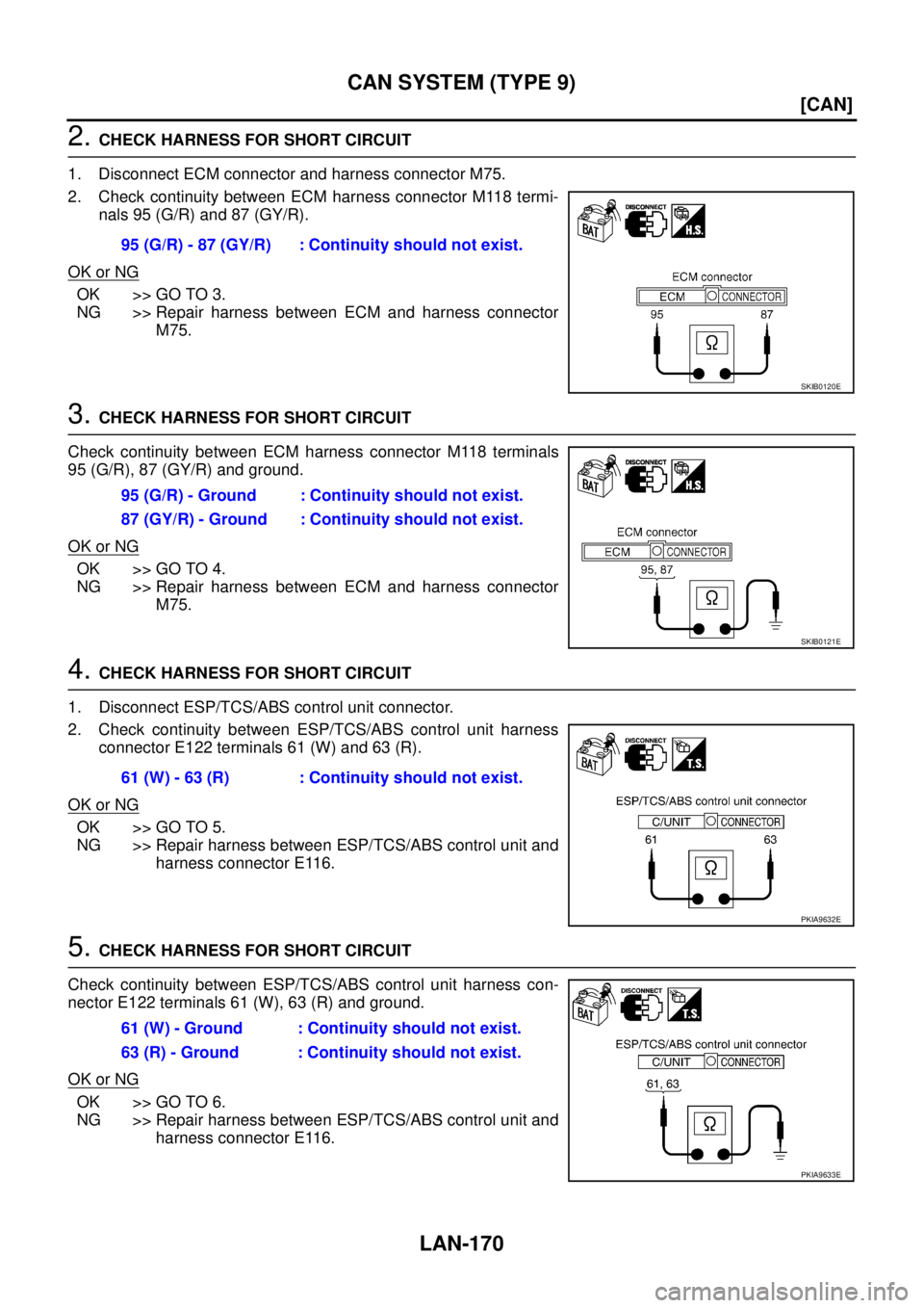 NISSAN X-TRAIL 2005  Service Repair Manual LAN-170
[CAN]
CAN SYSTEM (TYPE 9)
 
2. CHECK HARNESS FOR SHORT CIRCUIT
1. Disconnect ECM connector and harness connector M75.
2. Check continuity between ECM harness connector M118 termi-
nals 95 (G/R