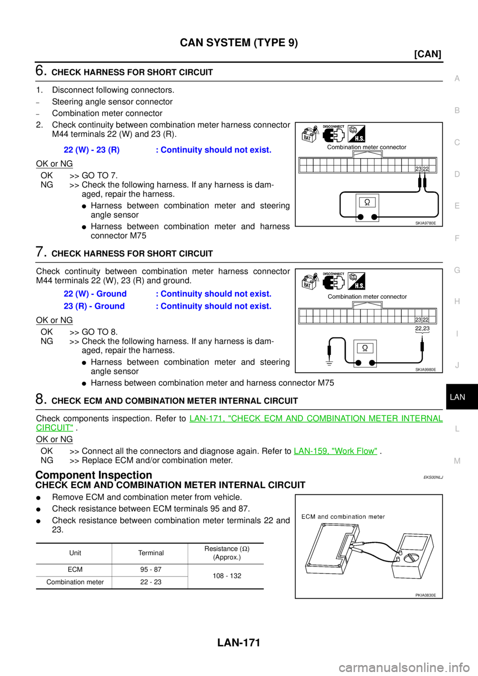 NISSAN X-TRAIL 2005  Service Repair Manual CAN SYSTEM (TYPE 9)
LAN-171
[CAN]
C
D
E
F
G
H
I
J
L
MA
B
LAN
 
6. CHECK HARNESS FOR SHORT CIRCUIT
1. Disconnect following connectors.
–Steering angle sensor connector
–Combination meter connector
